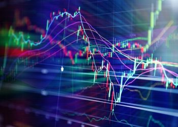 Sunday Bitcoin Price Analysis
