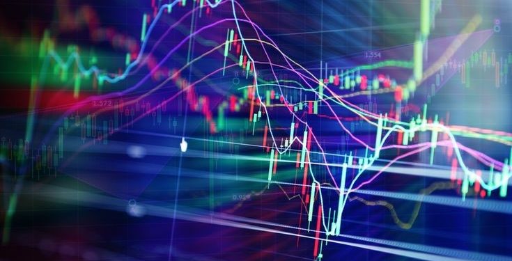 Sunday Bitcoin Price Analysis