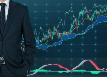 Ichimoku Cloud Breakdown