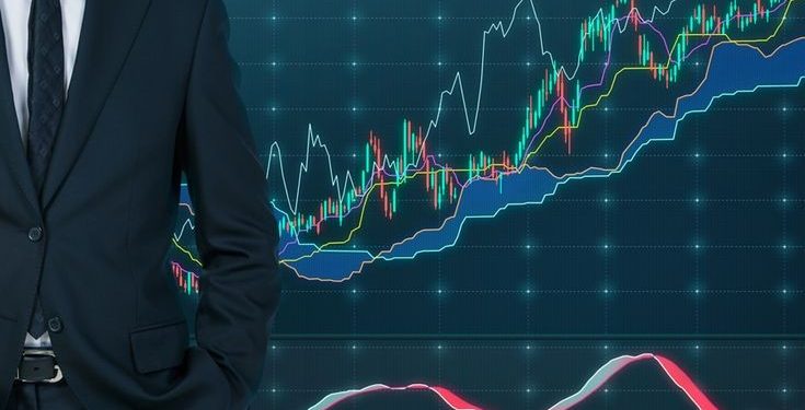 Ichimoku Cloud Breakdown