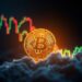 Bitcoin price chart with on-chain liquidity returning to the market