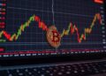 Bitcoin futures chart showing the disappearing CME weekend gap