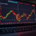 Bitcoin futures chart showing the disappearing CME weekend gap