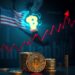 US inflation jumps Bitcoin barely reacts