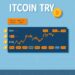 Bitcoin spot ETF order flow forming a sell wall near $60,000