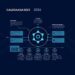 Cardano ADA 2026 strategic funding roadmap and treasury allocation concept