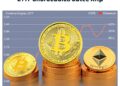 Split institutional crypto ETF flows: Bitcoin and Ethereum outflows against XRP and HYPE inflows