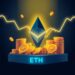 Corporate Ethereum treasury accumulating ETH