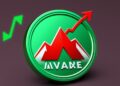 Avalanche AVAX token with rising price chart representing the recent AVAX rally