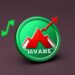 Avalanche AVAX token with rising price chart representing the recent AVAX rally