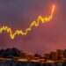 Bitcoin price chart rallying above $80,000 amid heavy short liquidations