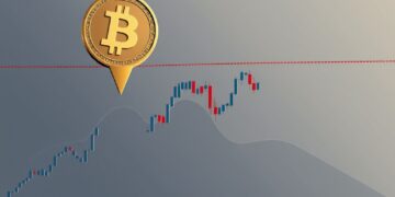 Bitcoin price chart pinned between support levels ahead of a large derivatives options expiry