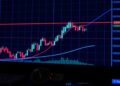 Bitcoin candlestick chart showing a weekend price gap on a trading screen