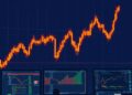 Bitcoin price chart breaking above its 200-day moving average