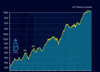 Crypto ETF inflows against a backdrop of US Treasury bonds and financial market charts