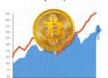 US Treasury bond yield chart alongside a Bitcoin coin representing macro pressure