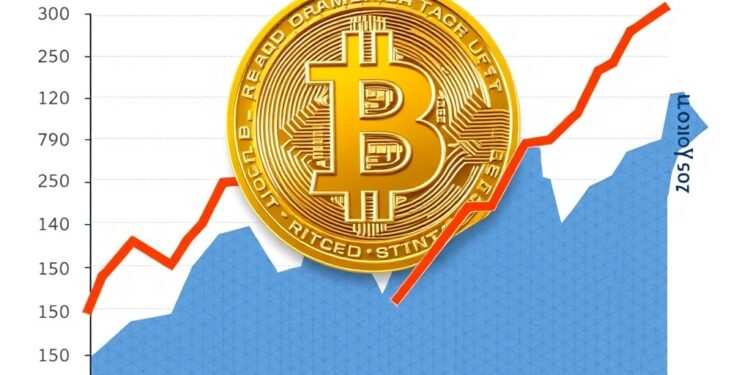 US Treasury bond yield chart alongside a Bitcoin coin representing macro pressure