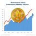 US Treasury bond yield chart alongside a Bitcoin coin representing macro pressure