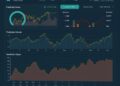 Prediction market trading dashboard showing declining volume