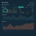 Prediction market trading dashboard showing declining volume