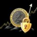 Zcash privacy coin with rising ETF chart representing Grayscale ZCSH spot ETF milestone