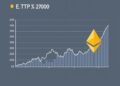 Ethereum spot ETF outflows as ETH holds near 2700